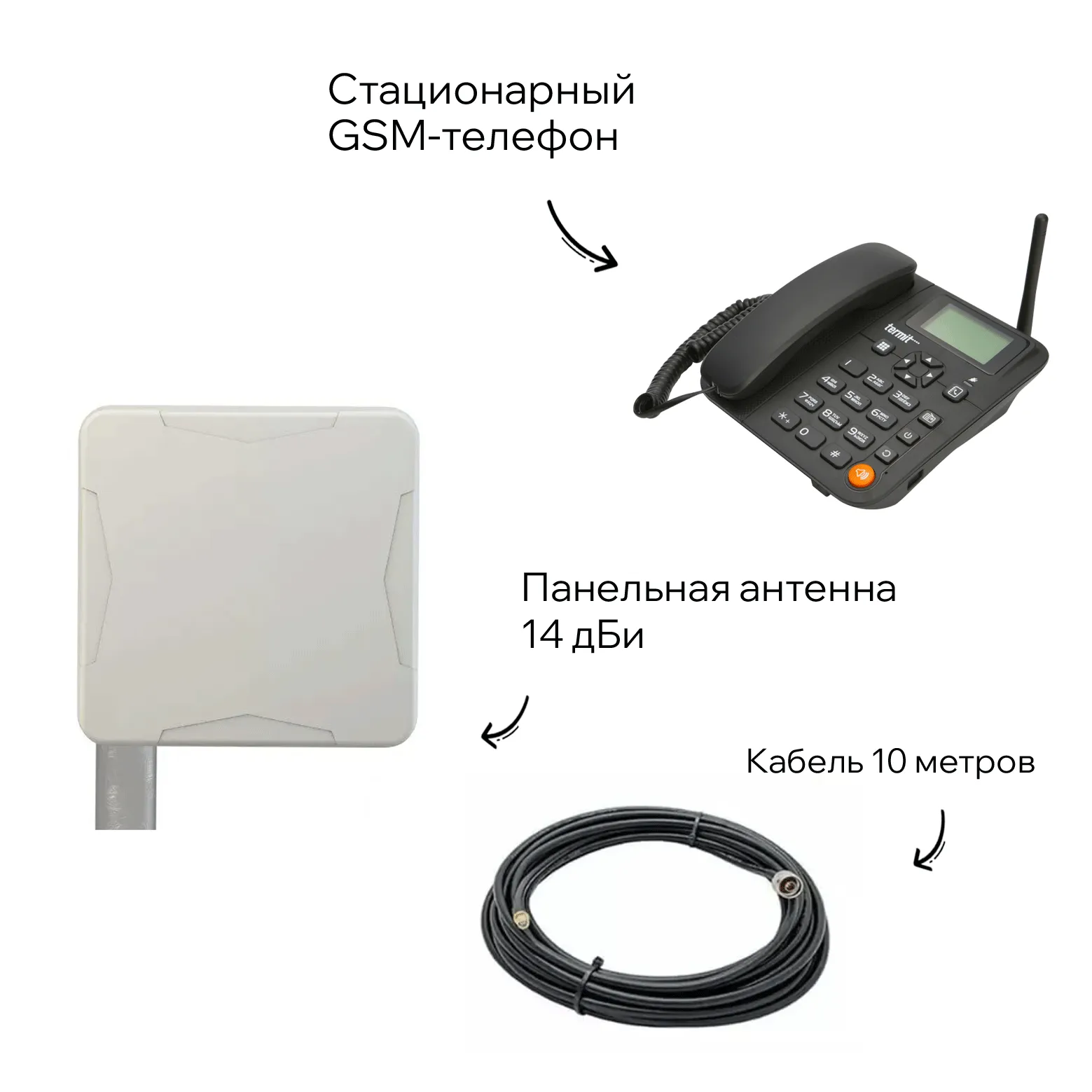 Комплект Телефон Termit FixPhone v2 + антенна Nitsa-5 | фото 1