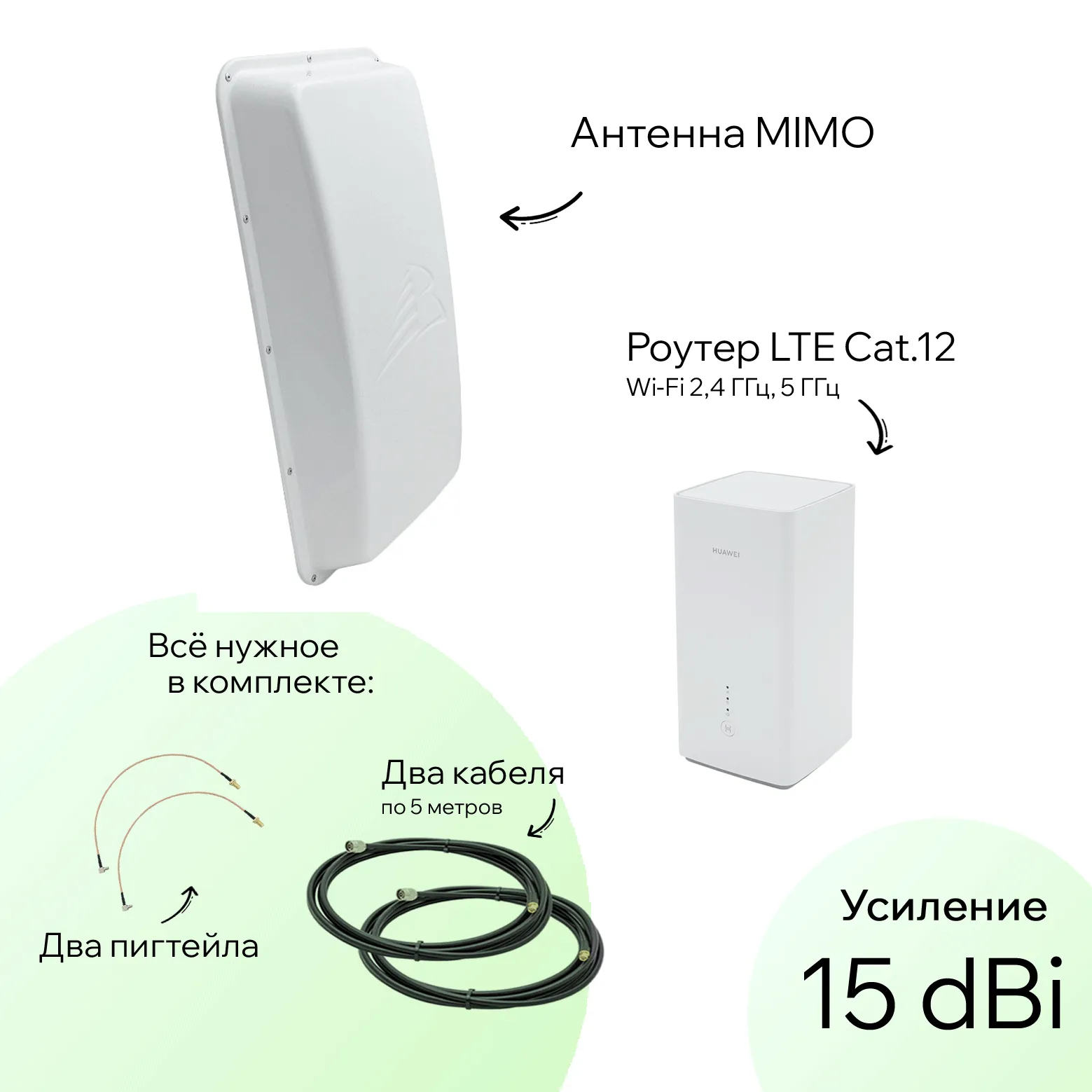 Комплект 3G/4G-WiFi Интернет в загородный дом Huawei B628 + ASTRA MIMO