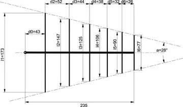 Построение антенны
