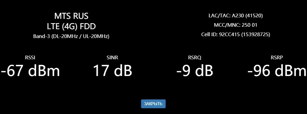 программное обtспечение роутер LTE