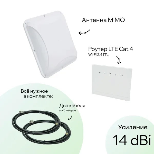 Комплект 3G/4G-WiFi Интернет в коттедж Минимум 2х14дБ