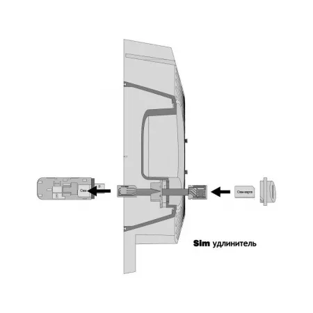 Купить антенна 3g/4g mona unibox pro по доступной цене | Полоса частот 